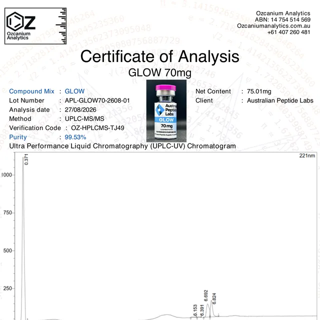 Glow Stack purity report from Ozcanium Analytics, first page