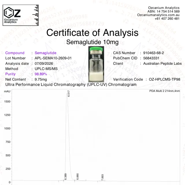 Semaglutide purity report from Ozcanium Analytics, first page