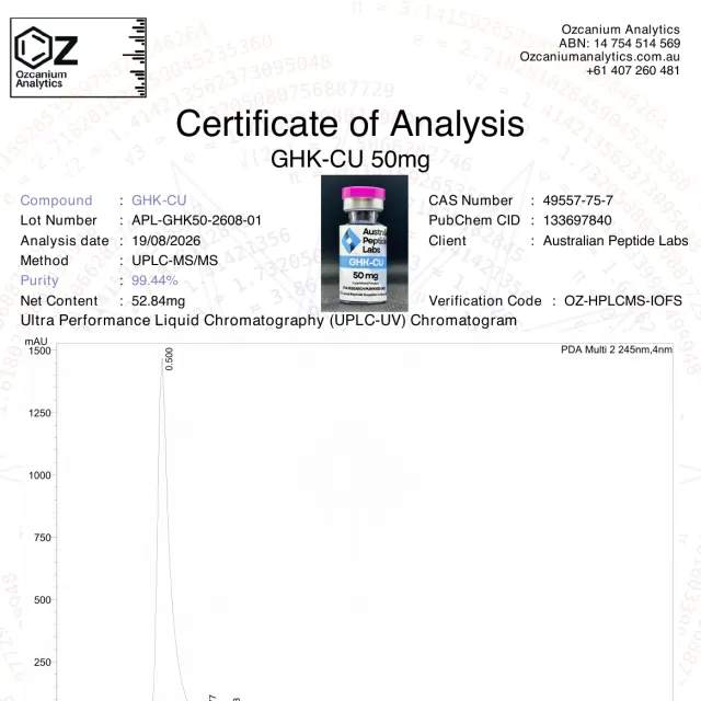 GHK-Cu purity report from Ozcanium Analytics, first page