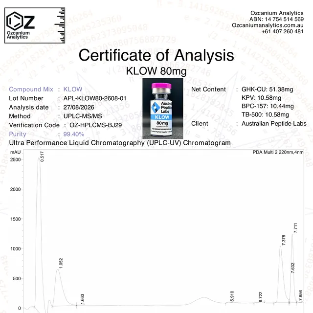 KLOW purity report from Ozcanium Analytics, first page