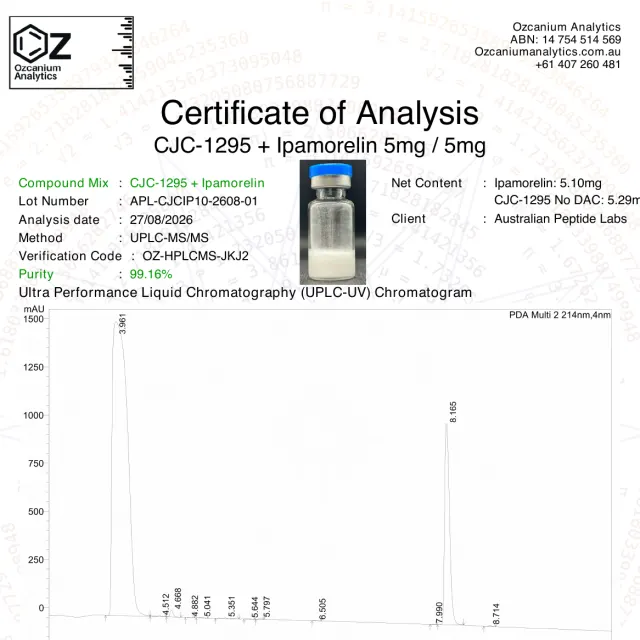 CJC-1295 (No DAC) + Ipamorelin purity report from Ozcanium Analytics, first page