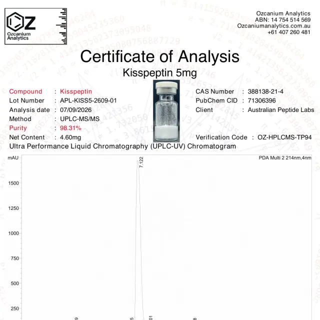 Kisspeptin purity report from Ozcanium Analytics, first page