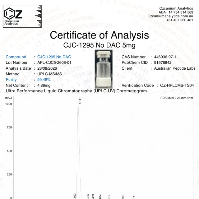 CJC-1295 (No DAC) purity report from Ozcanium Analytics, first page